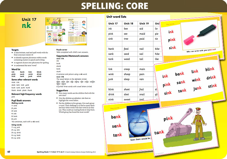 Curriculum Visions teacher year 1 year 2 literacy english resource