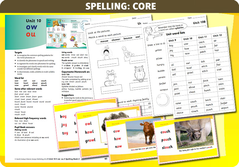 Curriculum Visions teacher year 1 year 2 literacy english resource