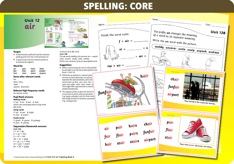 Curriculum Visions teacher year 1 year 2 literacy english resource