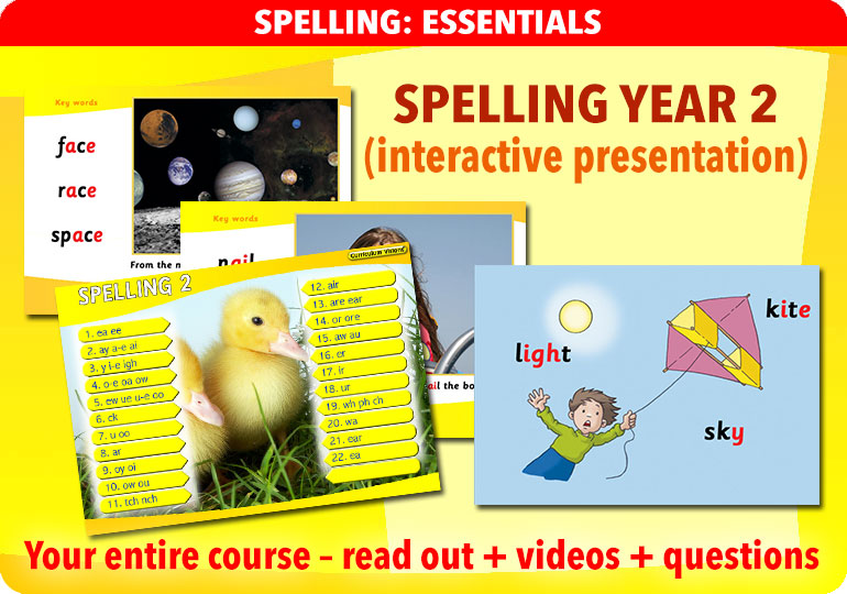 Curriculum Visions teacher year 1 year 2 literacy english resource