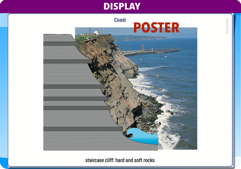 Curriculum Visions teacher coast, oceans and seaside geography resource