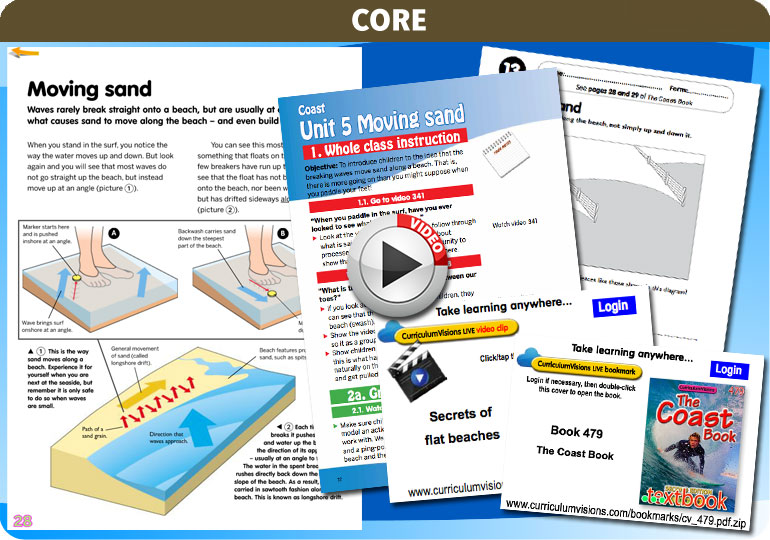 Curriculum Visions teacher coast, oceans and seaside geography resource