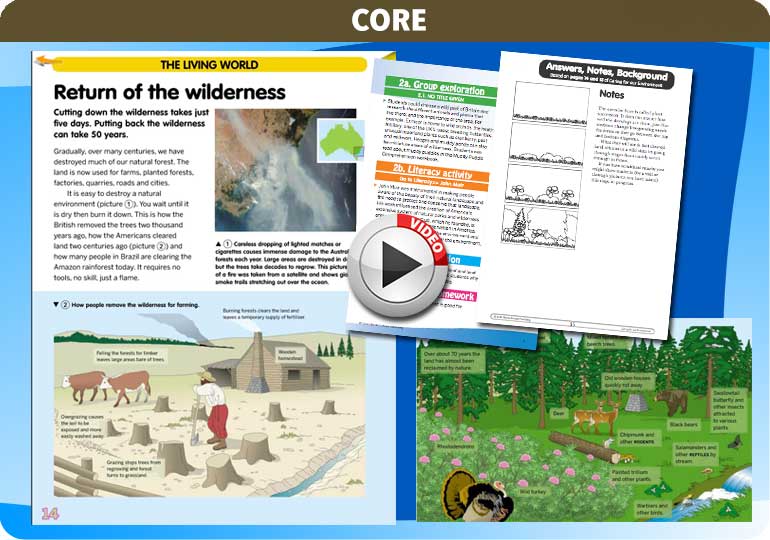 Curriculum Visions teacher caring for our environments living things in their environments habitats world biomes geography resource