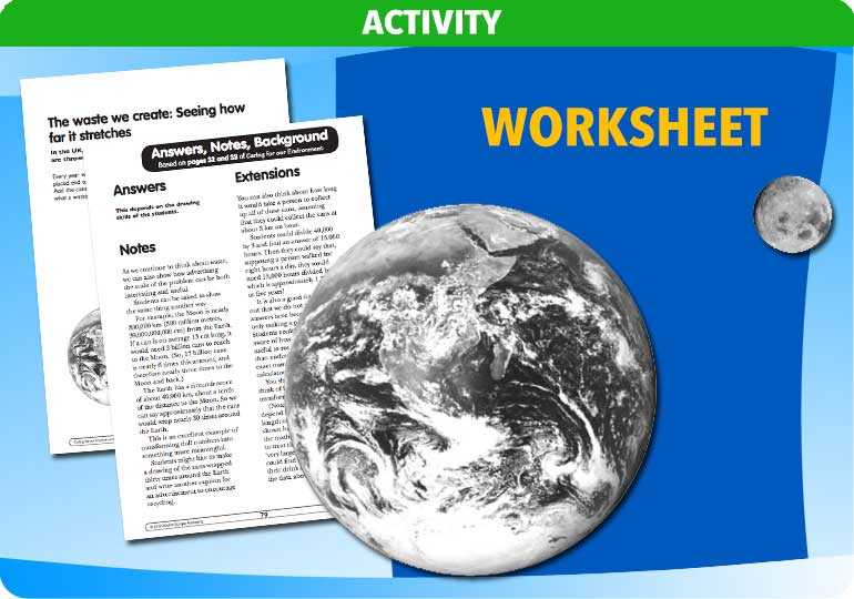 Curriculum Visions teacher caring for our environments living things in their environments habitats world biomes geography resource