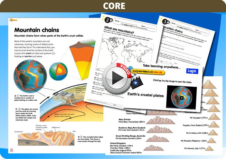 Curriculum Visions teacher mountain, volcanoes and earthquakes geography resource