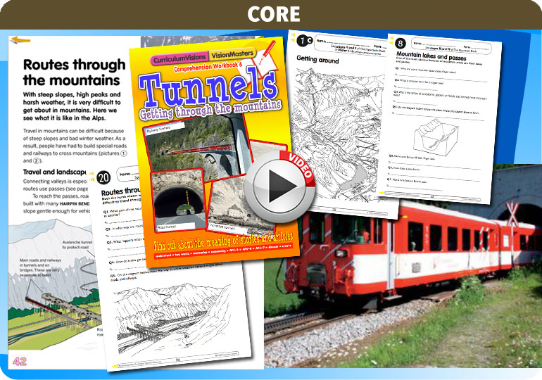 Curriculum Visions teacher mountain, volcanoes and earthquakes geography resource