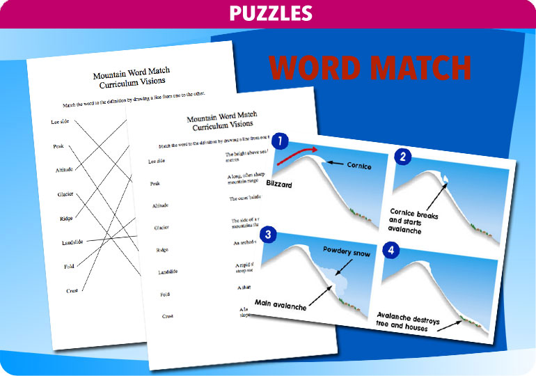 Curriculum Visions teacher mountain geography resource