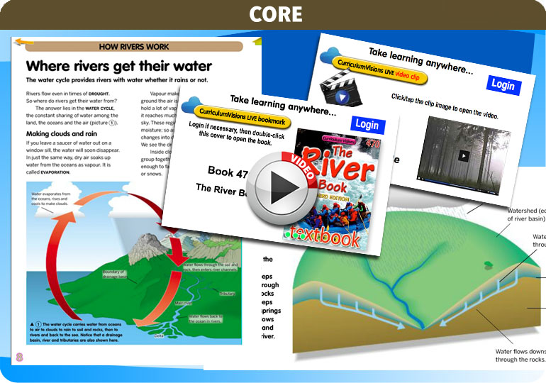 Curriculum Visions teacher rivers geography resource