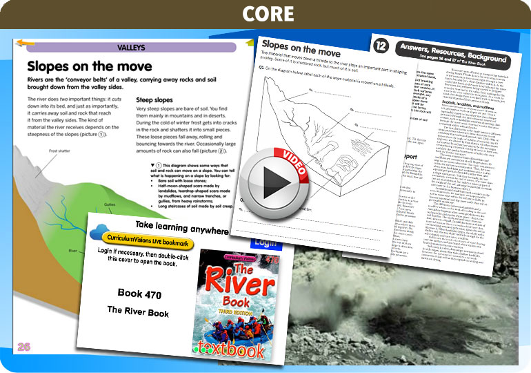 Curriculum Visions teacher rivers geography resource