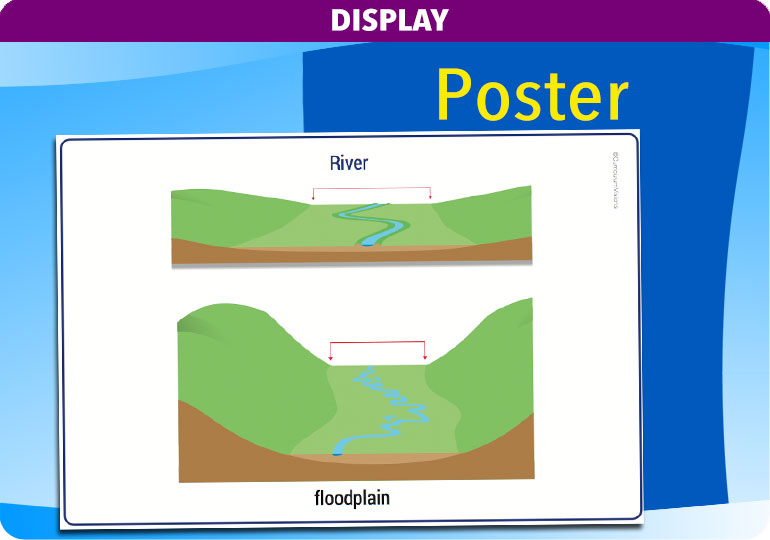 Curriculum Visions teacher rivers geography resource