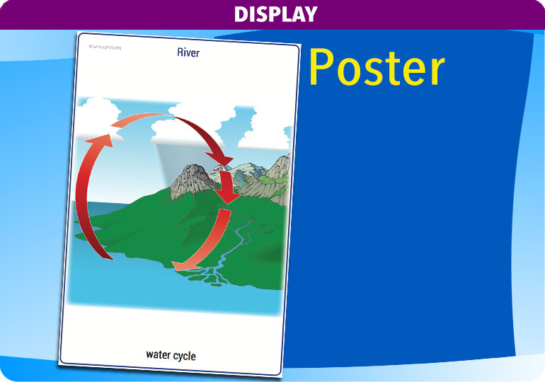 Curriculum Visions teacher rivers geography resource