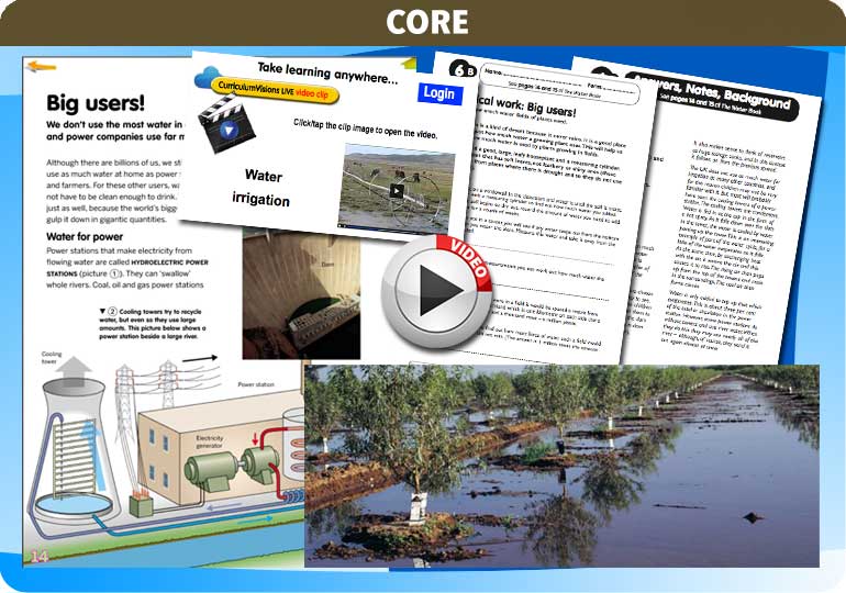 Curriculum Visions teacher water cycle water treatment water supply geography resource