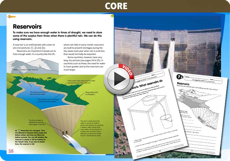 Curriculum Visions teacher water cycle water treatment water supply geography resource