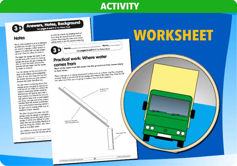 Curriculum Visions teacher water cycle water treatment water supply geography resource