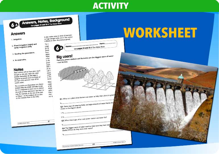 Curriculum Visions teacher water cycle water treatment water supply geography resource