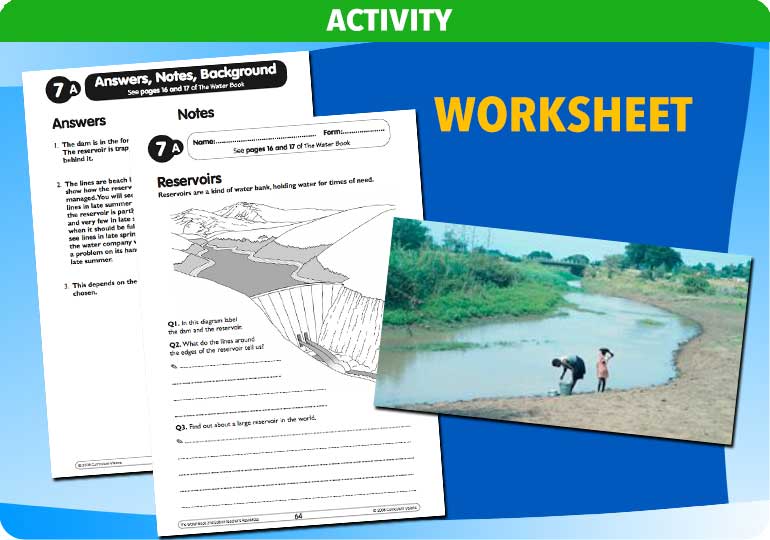 Curriculum Visions teacher water cycle water treatment water supply geography resource