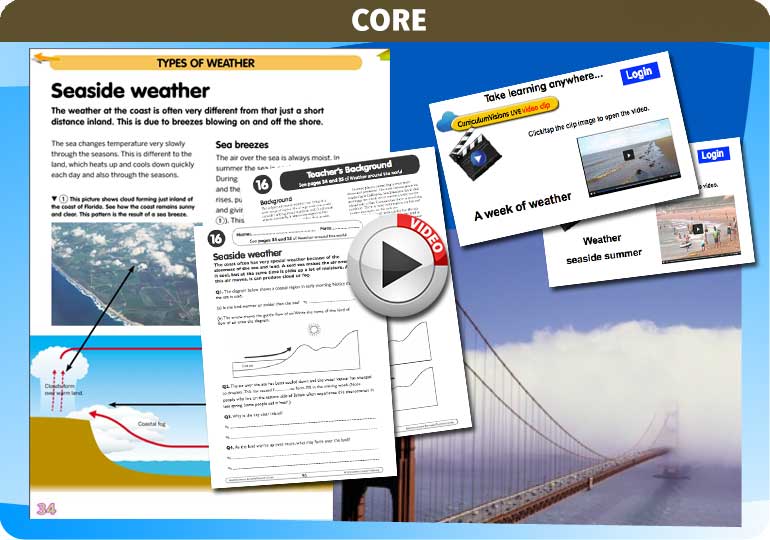 Curriculum Visions teacher climate and weather around the world geography resource