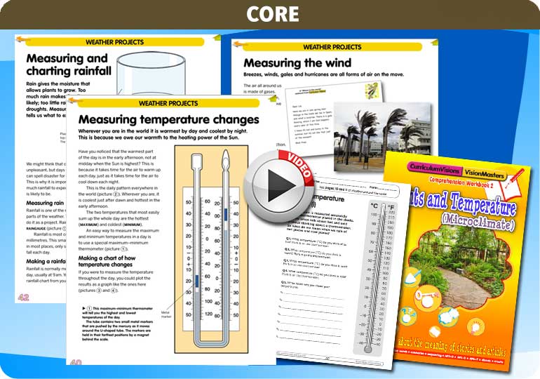 Curriculum Visions teacher climate and weather around the world geography resource