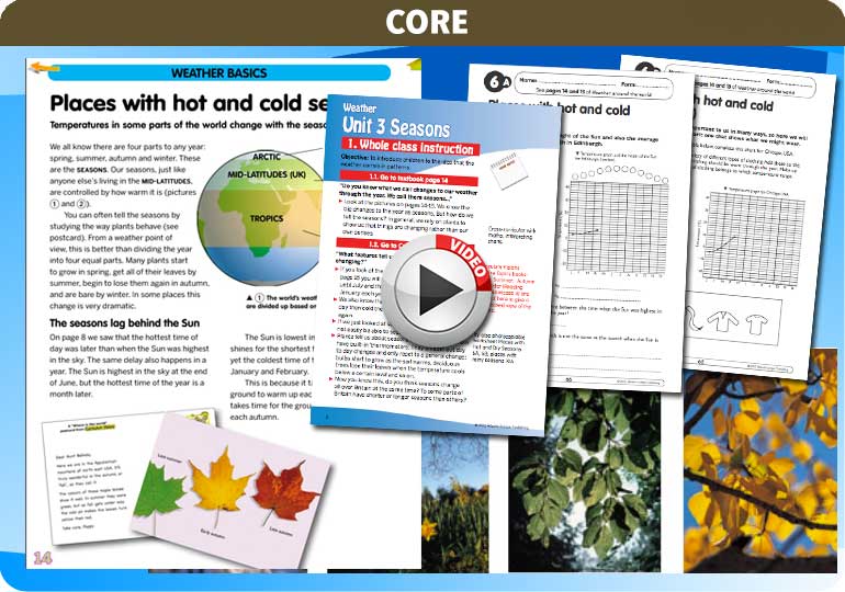 Curriculum Visions teacher climate and weather around the world geography resource