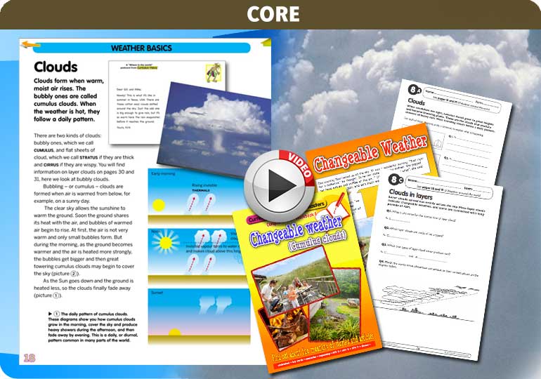 Curriculum Visions teacher climate and weather around the world geography resource