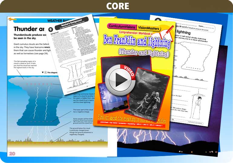 Curriculum Visions teacher climate and weather around the world geography resource