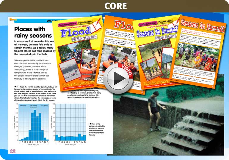 Curriculum Visions teacher climate and weather around the world geography resource