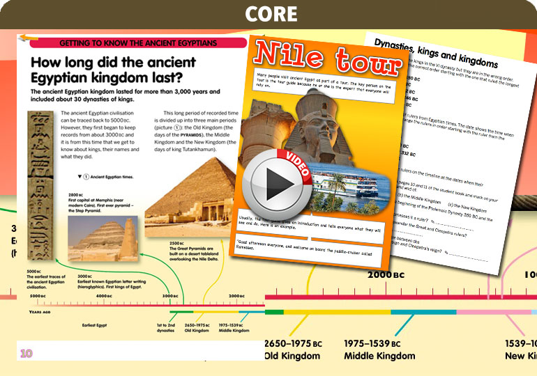 Curriculum Visions teacher ancient egyptians history resource