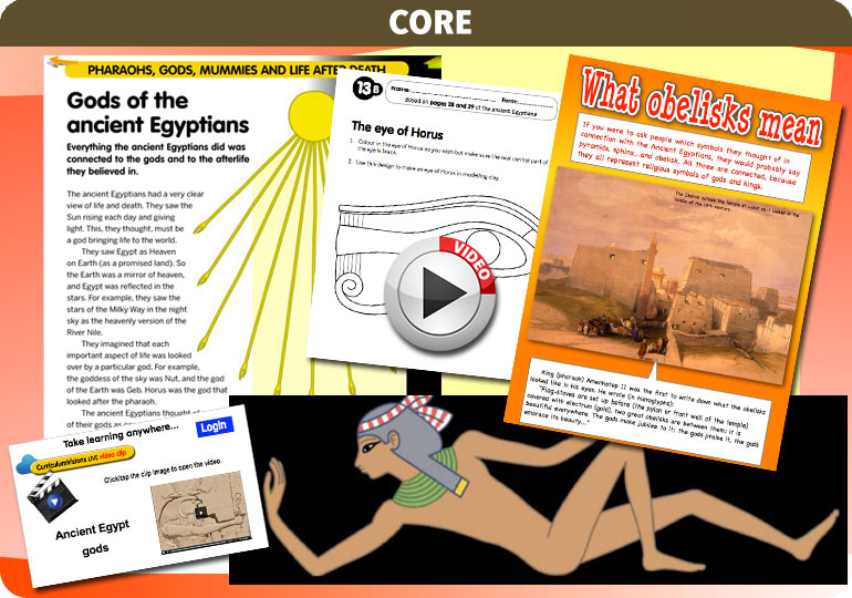 Curriculum Visions teacher ancient egyptians history resource