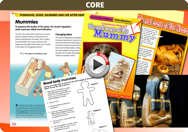 Curriculum Visions teacher ancient egyptians history resource