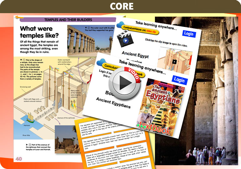 Curriculum Visions teacher ancient egyptians history resource