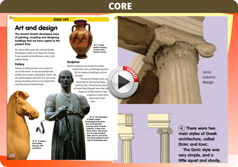 Curriculum Visions teacher ancient greeks history resource