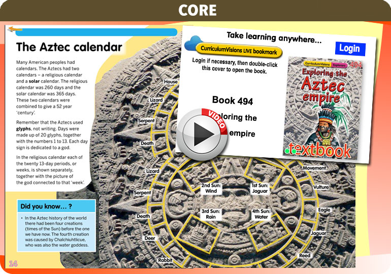 Curriculum Visions teacher maya and aztecs history resource