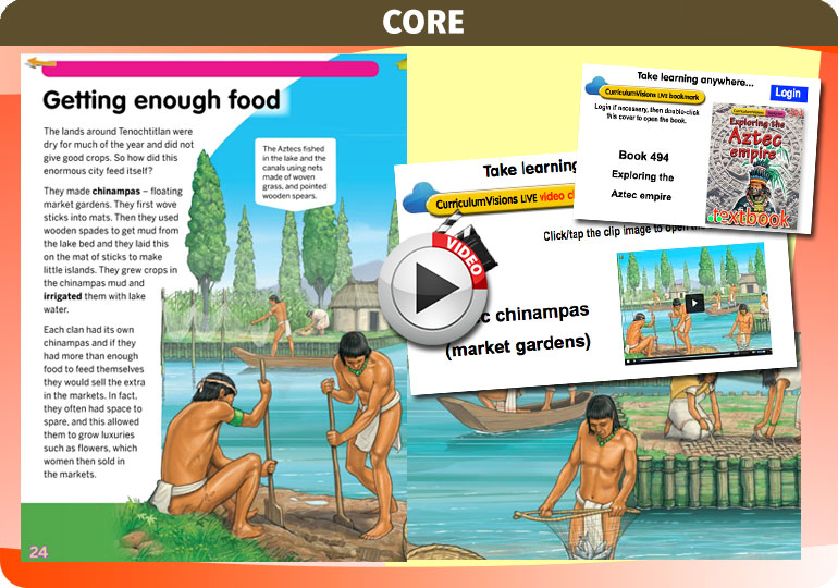 Curriculum Visions teacher maya and aztecs history resource