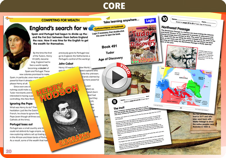 Curriculum Visions teacher tudor age of discovery tudor explorers tudor exploration tudor times history resource