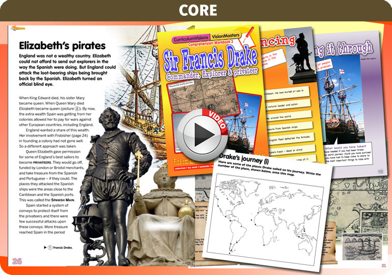 Curriculum Visions teacher tudor age of discovery tudor explorers tudor exploration tudor times history resource