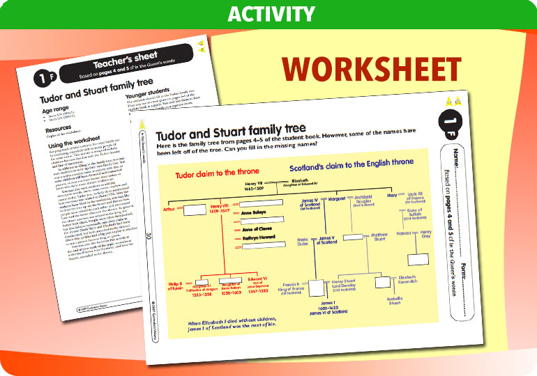 Curriculum Visions teacher the tudors and the tudor age of discovery history resource