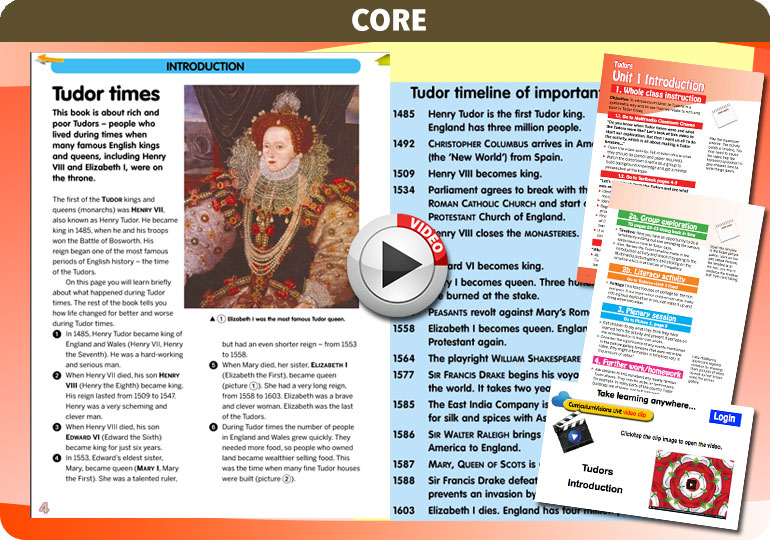 Curriculum Visions teacher the tudors and the tudor age of discovery history resource