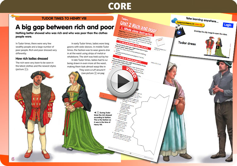 Curriculum Visions teacher the tudors and the tudor age of discovery history resource