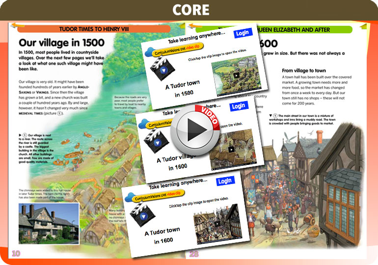 Curriculum Visions teacher the tudors and the tudor age of discovery history resource