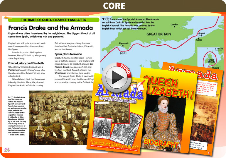 Curriculum Visions teacher the tudors and the tudor age of discovery history resource