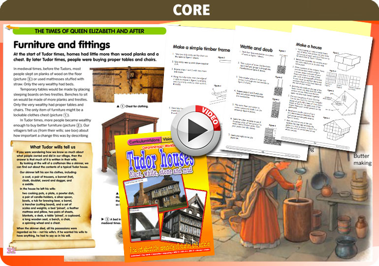 Curriculum Visions teacher the tudors and the tudor age of discovery history resource