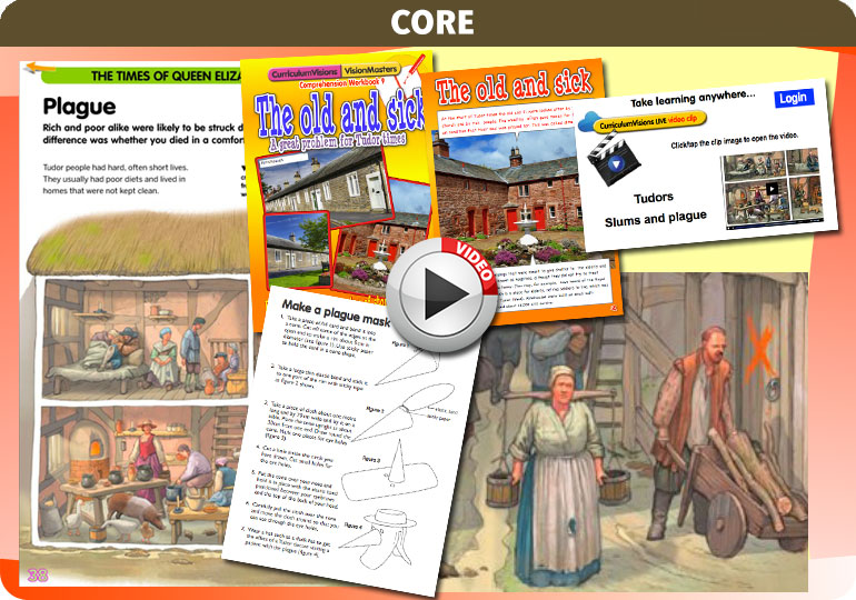 Curriculum Visions teacher the tudors and the tudor age of discovery history resource