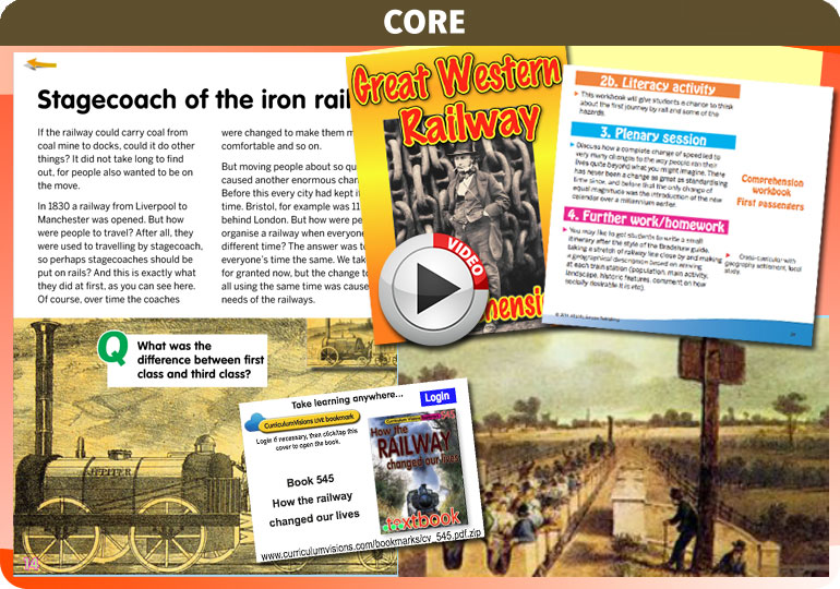 Curriculum Visions teacher victorians victorian times railways history resource