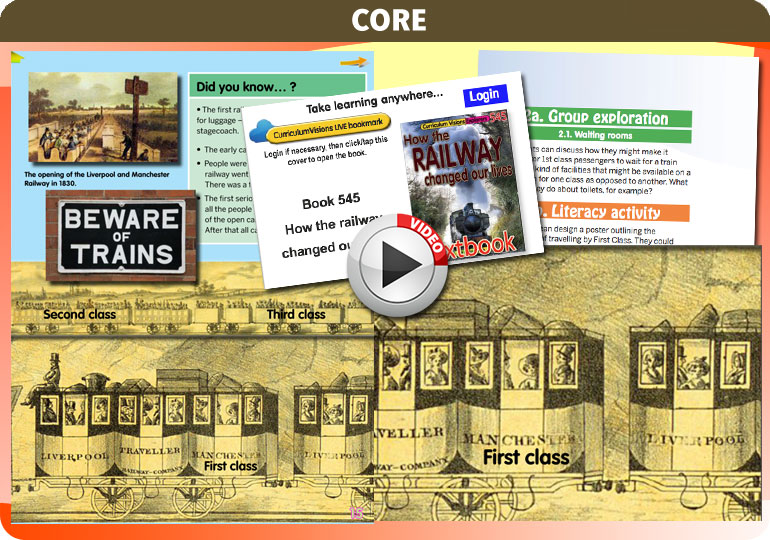 Curriculum Visions teacher victorians victorian times railways history resource