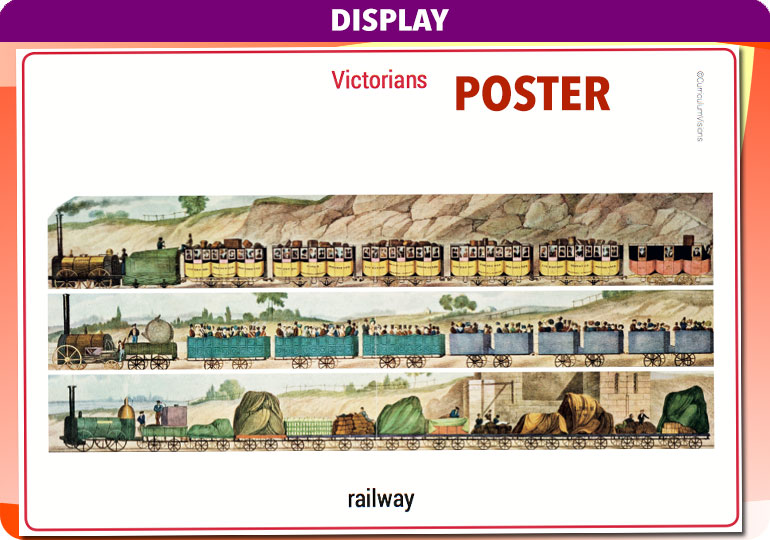 Curriculum Visions teacher victorians victorian times railways history resource