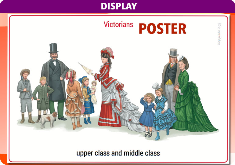 Curriculum Visions teacher victorians victorian times railways history resource