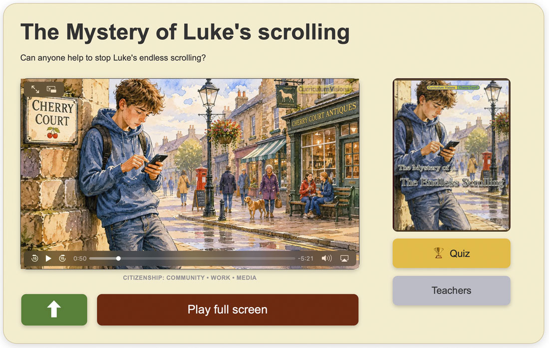 The Mystery of Luke's Scrolling