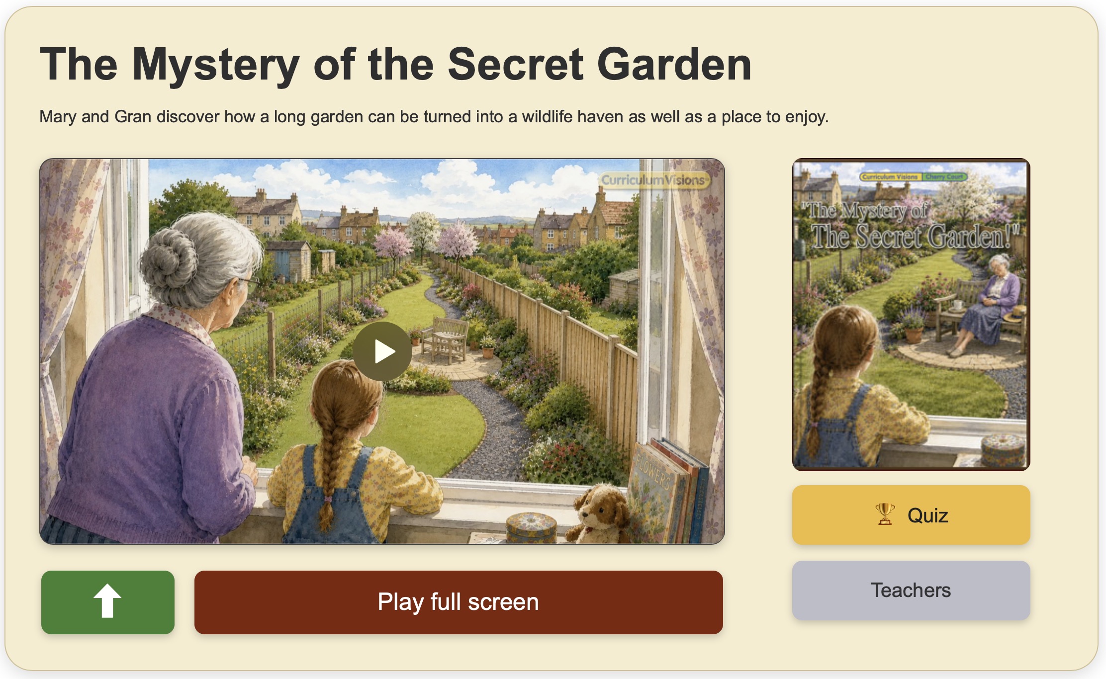 The Mystery of the Secret Garden