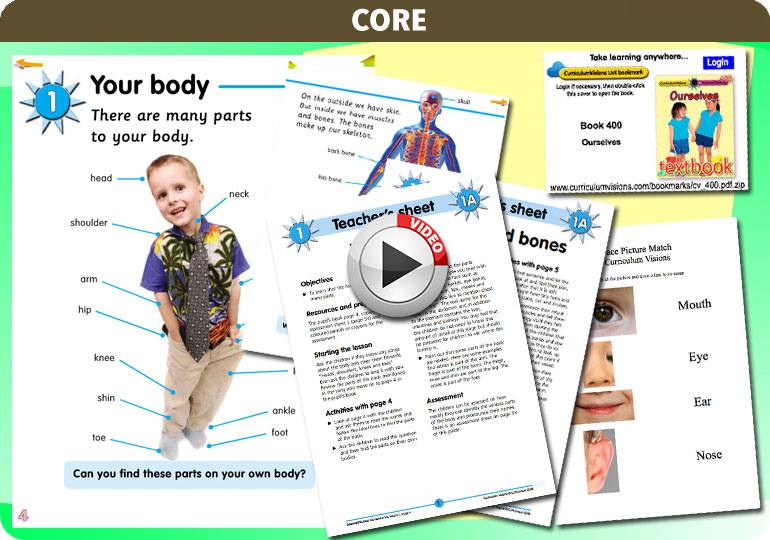 Curriculum Visions teacher ourselves resource