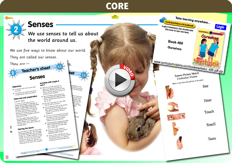 Curriculum Visions teacher ourselves resource